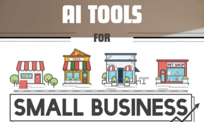 Boost Your Small Business with These Top 10 AI Tools